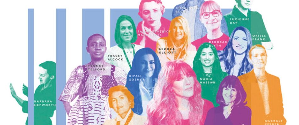 John Lewis campaign celebrates women-led businesses and supplier diversity